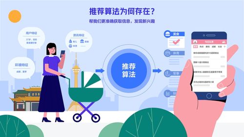 推薦算法究竟是什么 一篇讓你快速上手的科普報(bào)告
