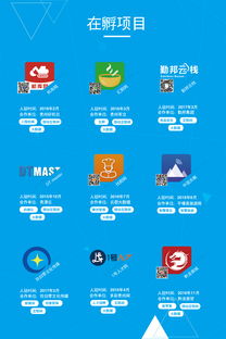 貴漂科技孵化器7月5日晨報(bào) 互聯(lián)網(wǎng)信息技術(shù)服務(wù)行業(yè)動態(tài)