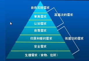 連鎖餐飲系統(tǒng)供應(yīng)商是否具有完整的餐飲管理產(chǎn)品？深度解析行業(yè)現(xiàn)狀