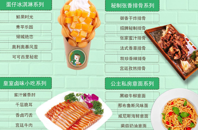 凱瑟琳城堡飲品加盟 投資價(jià)值與市場潛力深度解析